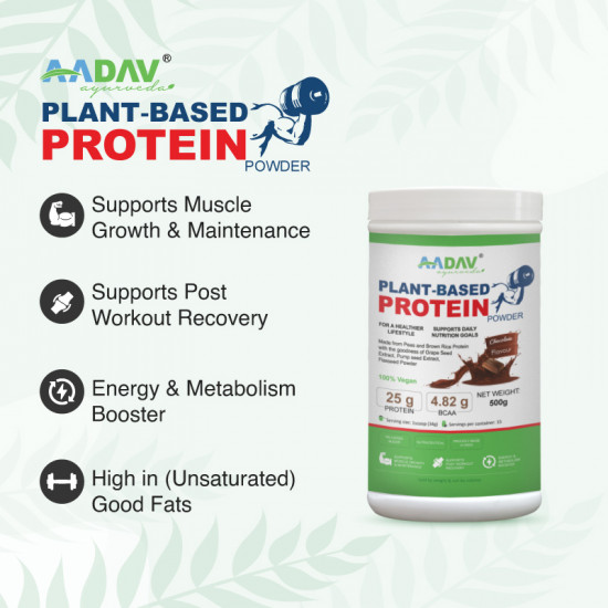 Plant-Based Protein Powder