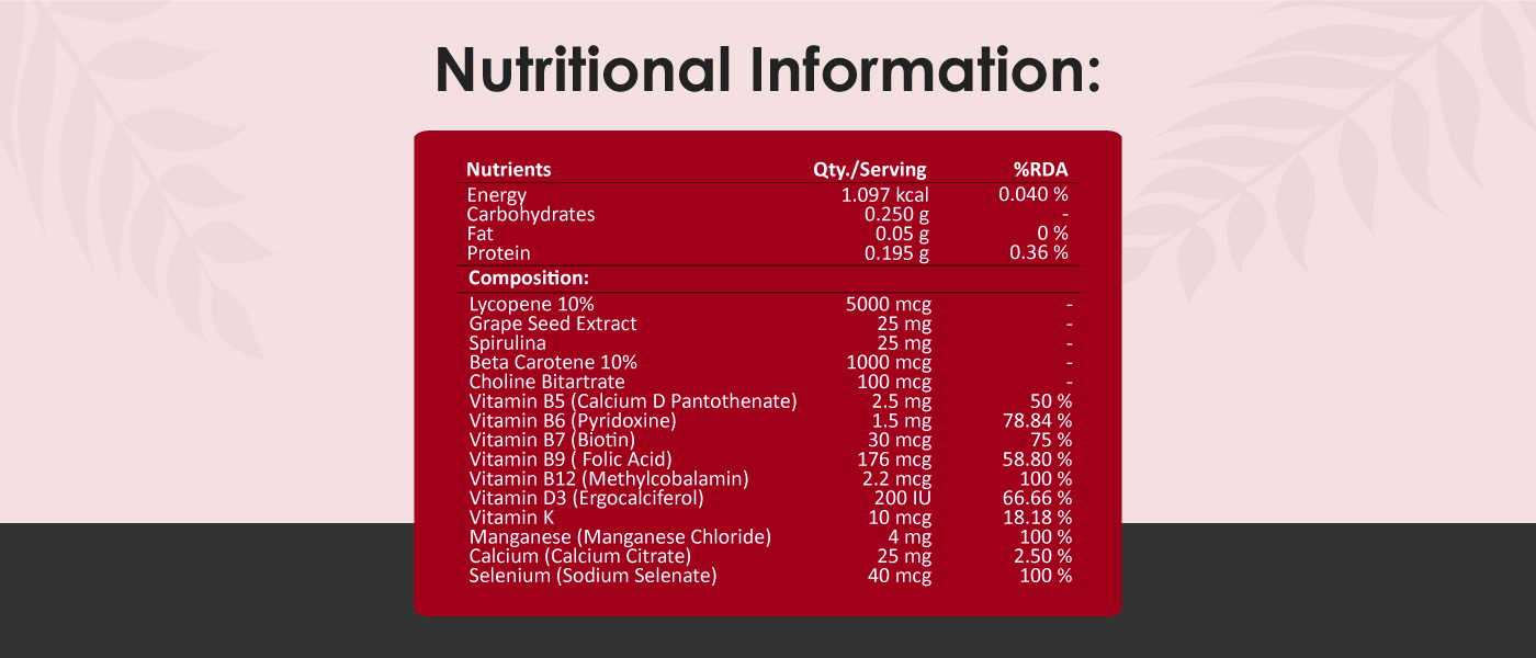 Multivitamin/mineral Supplements nutritional information
