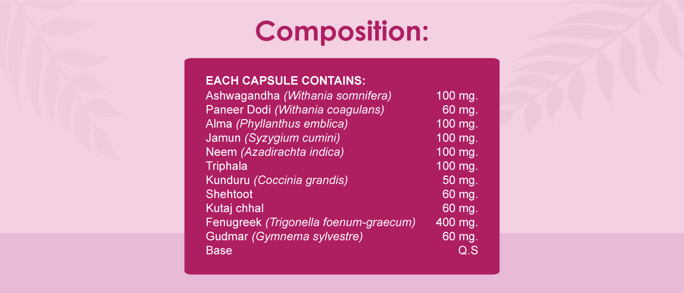 ingredients in ayurvedic PCOS care tablet